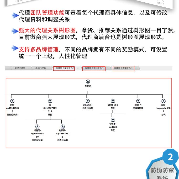 微云微商小程序代理管理系统开发(图8)